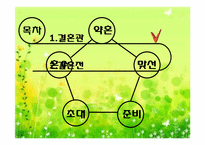 [한일문화비교] 한일 결혼문화 비교-5