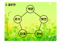 [한일문화비교] 한일 결혼문화 비교-6