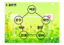 [한일문화비교] 한일 결혼문화 비교-8