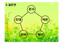 [한일문화비교] 한일 결혼문화 비교-11