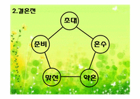[한일문화비교] 한일 결혼문화 비교-13