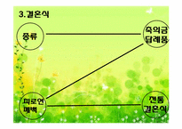 [한일문화비교] 한일 결혼문화 비교-19
