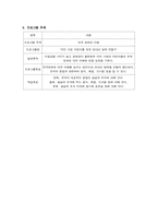 [도서관문화프로그램] 이민 가정 어린이를 위한 한국문화의 이해-5
