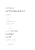 [국어정서법] 표준어 및 표준 발음법(오용사례)-18