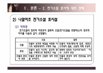 [한국문학사] 전기 소설의 문제-14