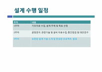 [환경공학] 음식물 쓰레기 퇴비화 공정 설계-9