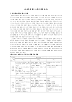[수학교육론] 초등학교 함수오류에 관한 분석-1