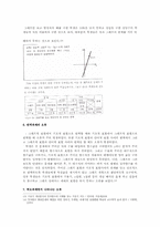 [수학교육론] 중학교 함수영역에서의 오류에 관한 분석-11