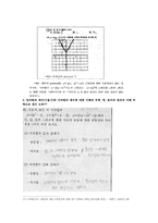 [수학교육론] 중학교 함수영역에서의 오류에 관한 분석-14