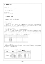 [평생교육프로그램] 율하초등학교의 평생교육 프로그램-4