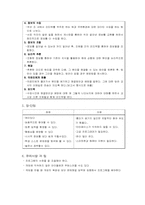 [교육공학] 매체를 기반으로 한 수업 모형-4