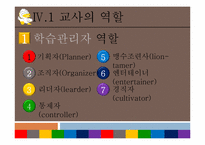[평생교육개론] 성인학습자와 성인교육자-19