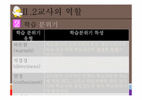 [평생교육개론] 성인학습자와 성인교육자-20