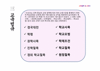[교육철학및교육사] 조선시대의 교육-12