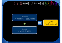 [교육방법및교육공학] 교육공학의 개념 및 연구영역-4