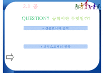 [교육방법및교육공학] 교육공학의 개념 및 연구영역-5