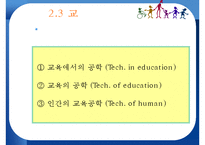 [교육방법및교육공학] 교육공학의 개념 및 연구영역-13