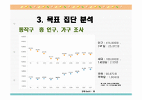 [평생프로그램개발론] 1.3세대 공동체교육 프로그램-18