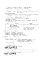 자본주의의 웃음자본주의의 눈물-2