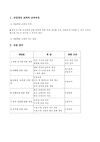 교수학습과정안(상업 계산 실무)-3