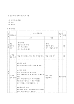 교수학습과정안(상업 계산 실무)-6