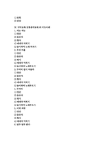 국악교육(전통음악교육)의 중요성과 지도목표, 국악교육(전통음악교육)의 지도사례, 국악교육(전통음악교육)의 향토민요 활용사례, 국악교육(전통음악교육)의 평가 문제점, 국악교육(전통음악교육)의 평가 방법 분석-2
