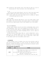 인간행동과 사회환경, 피아제의 인지이론-4