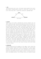 [금융상품] MMT(수시입출식 특정금전신탁)-2