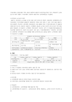 [금융상품] MMT(수시입출식 특정금전신탁)-4