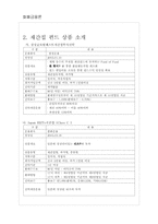 재간접펀드(Fund of Funds, FoFs)-4