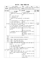 봉사활동이론 레포트-9