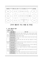 [특별활동] 자치활동의 이론-4