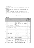 [특별활동] 자치활동의 이론-5
