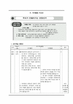 [특별활동] 자치활동의 이론-8