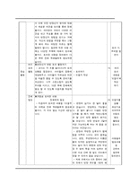 [특별활동] 자치활동의 이론-10