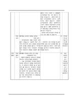 [특별활동] 자치활동의 이론-11