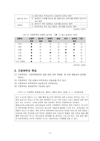 가정폭력 레포트-6