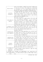 가정폭력 레포트-8