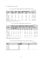 가정폭력 레포트-11