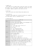 가정폭력 레포트-14