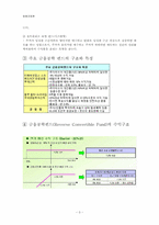 [금융상품] 금융공학펀드(RCF)-3
