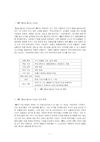 MMF(Money market funds)-2