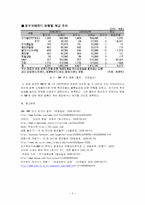 MMF(Money market funds)-6