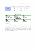 [금융론] 스탠다드차타드은행(Standard Chartered Bank)-4
