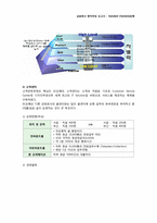 [금융론] 스탠다드차타드은행(Standard Chartered Bank)-7