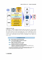 [금융론] 스탠다드차타드은행(Standard Chartered Bank)-9