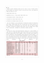 SRI펀드(사회책임투자펀드)-4
