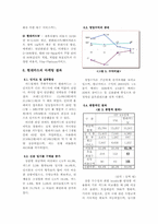현대카드 `알파벳 마케팅` 성공사례 분석-11