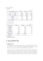 [금융론] Metlife생명-4