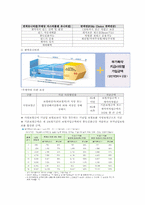 [금융론] Metlife생명-7